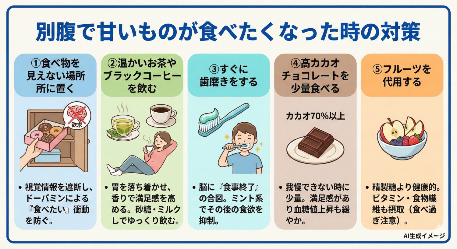 別腹で甘いものが食べたくなった時の対策