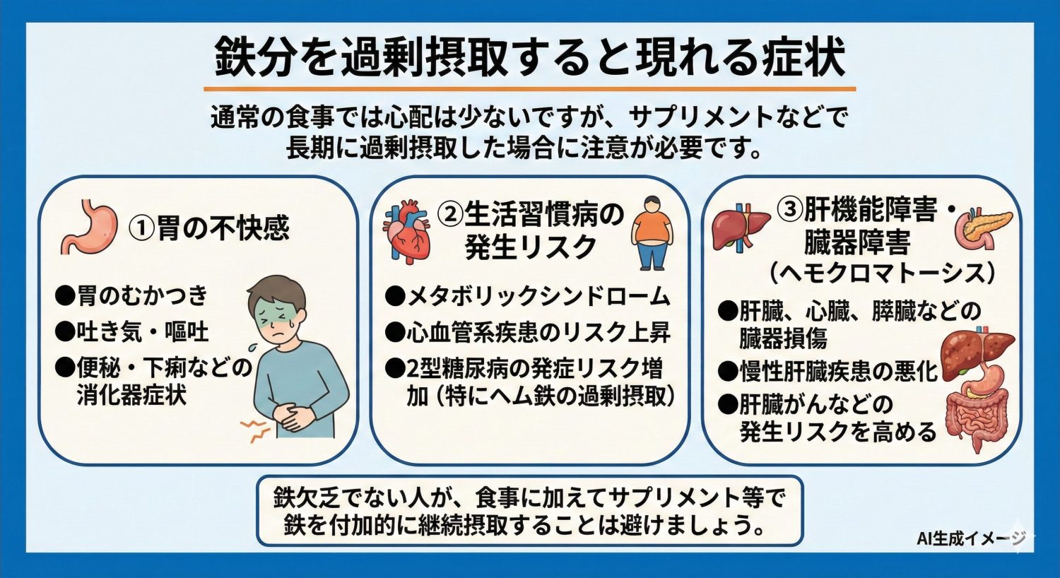 鉄分を過剰摂取すると現れる症状