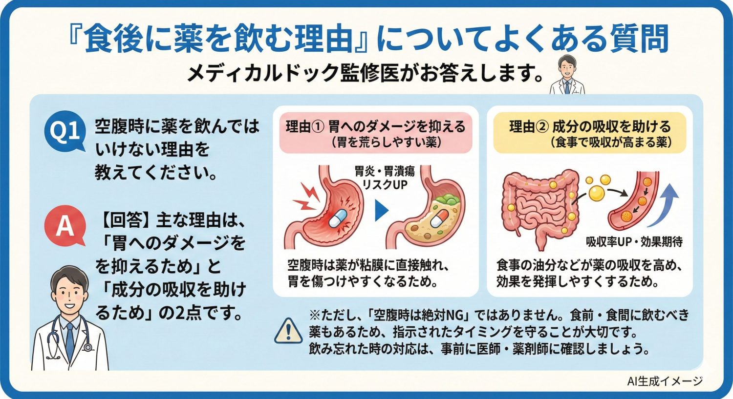 「食後に薬を飲む理由」についてよくある質問