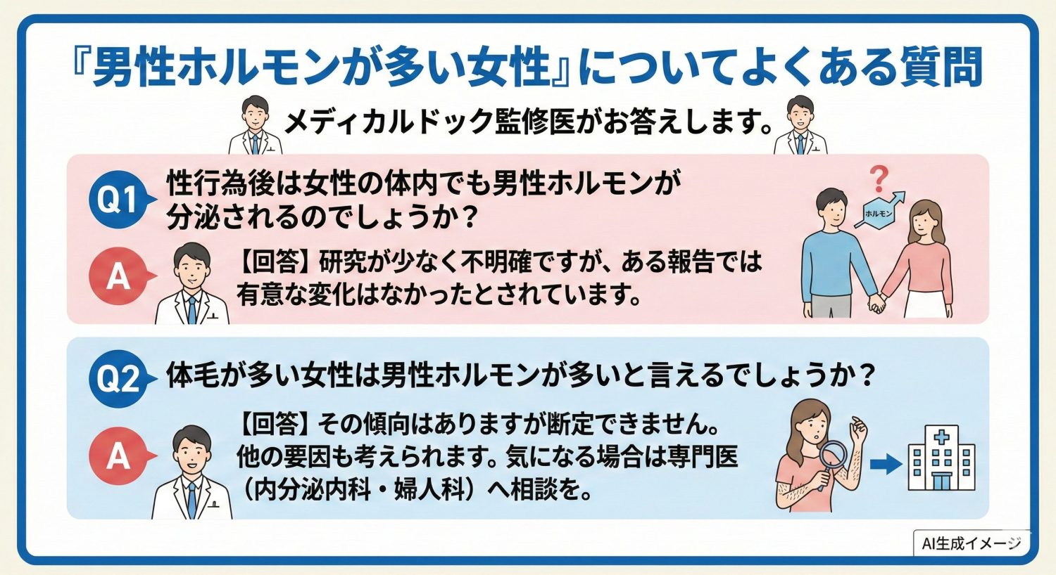 「男性ホルモンが多い女性」についてよくある質問