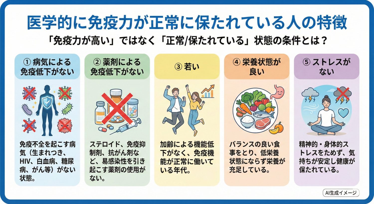 医学的に免疫力が高いと定義される人の特徴