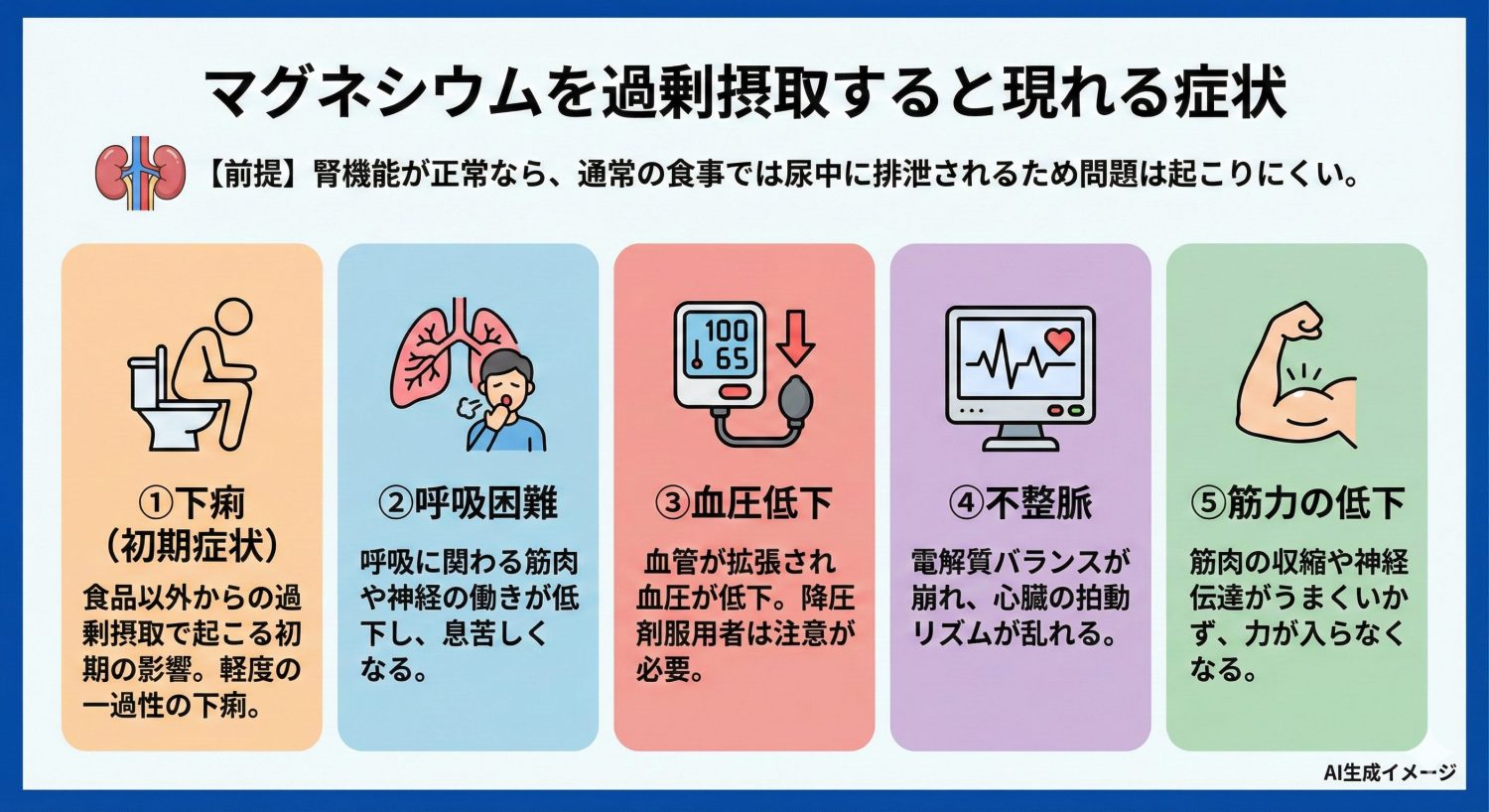 マグネシウムを過剰摂取すると現れる症状
