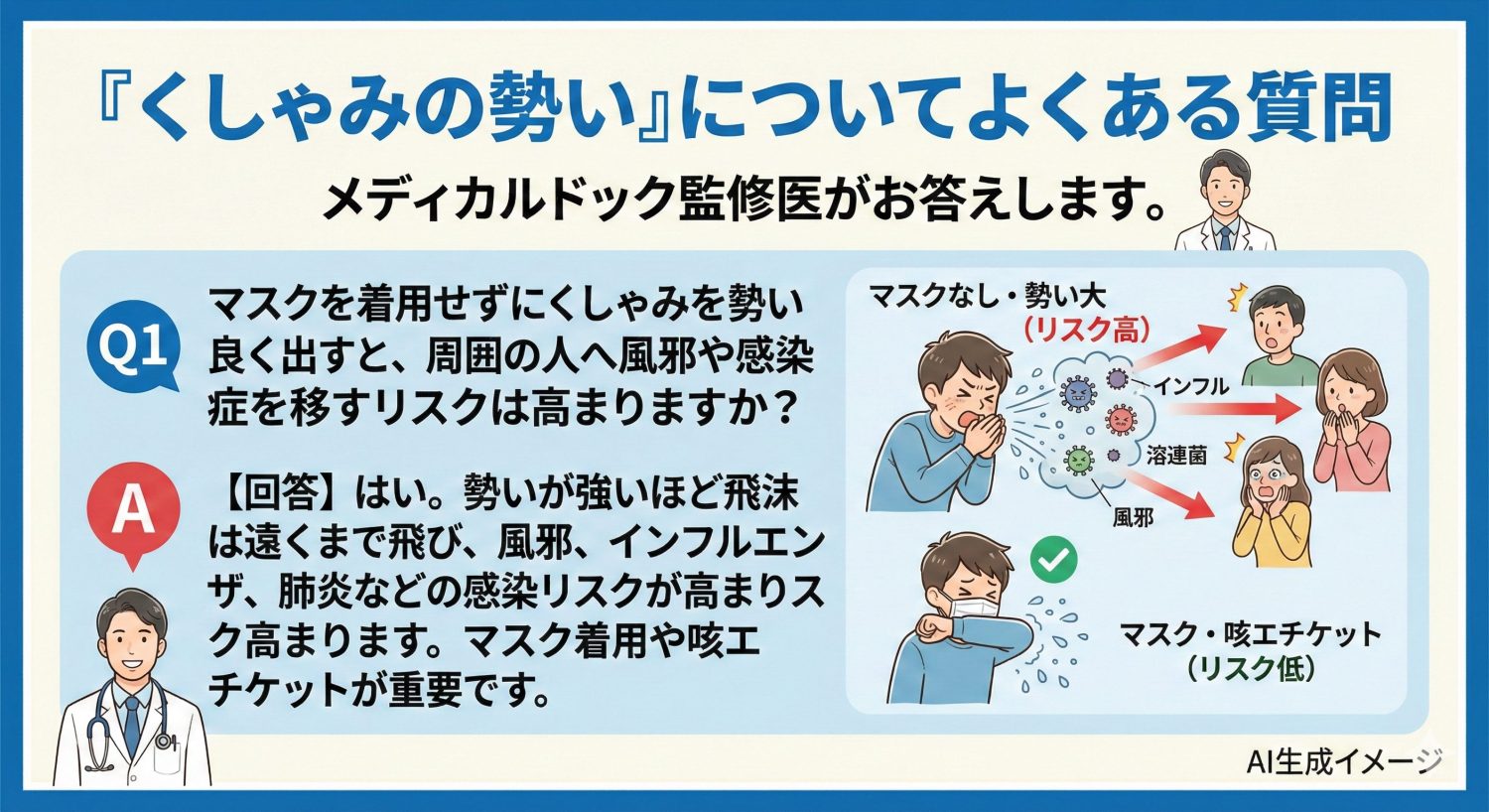 「くしゃみの勢い」についてよくある質問