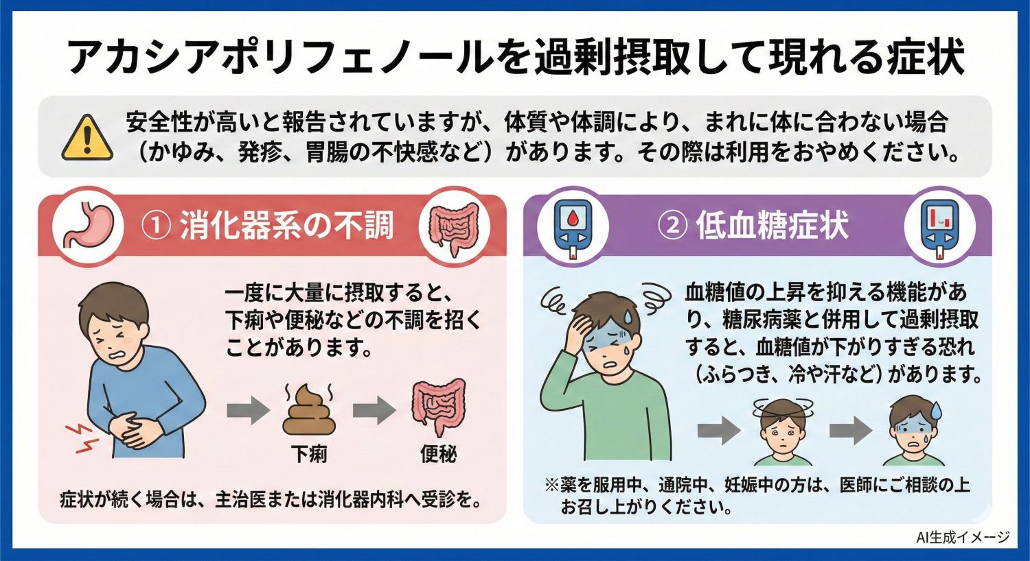 アカシアポリフェノールを過剰摂取して現れる症状
