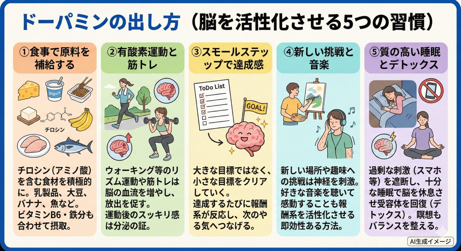 「セロトニン」とは?