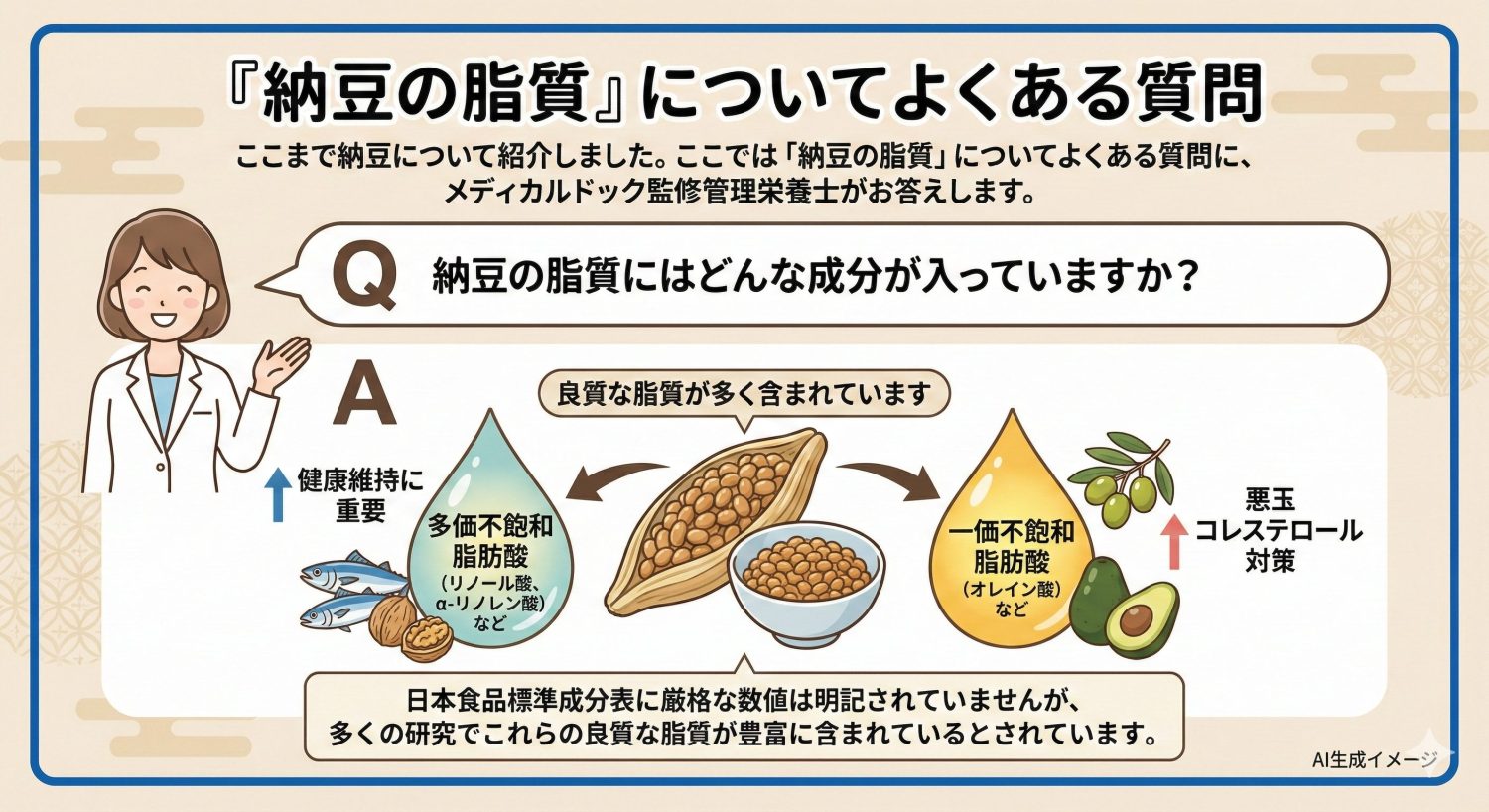 「納豆の脂質」についてよくある質問