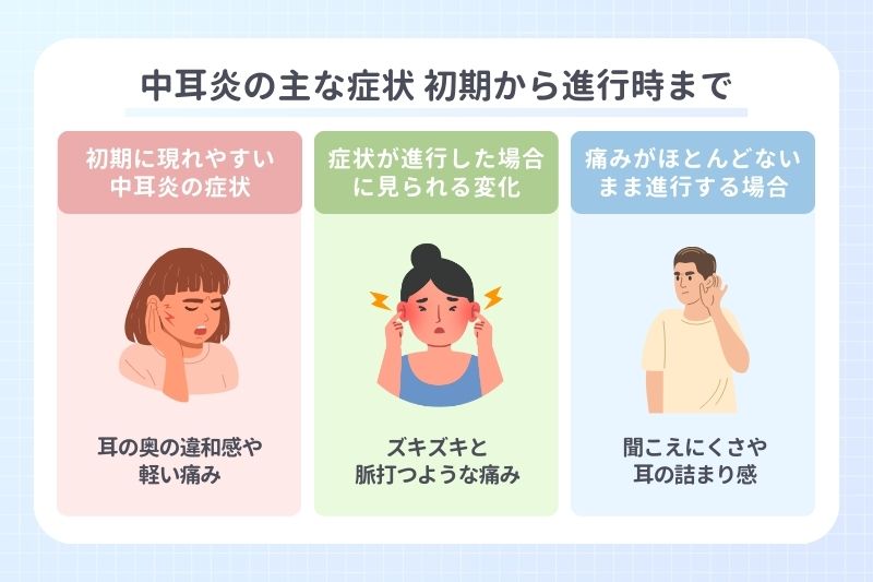 中耳炎の主な症状 初期から進行時まで