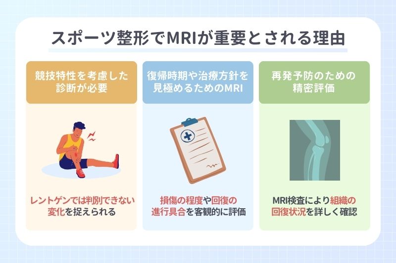 スポーツ整形でMRIが重要とされる理由