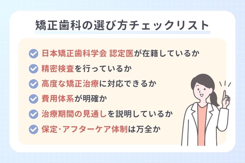 矯正歯科の選び方チェックリスト