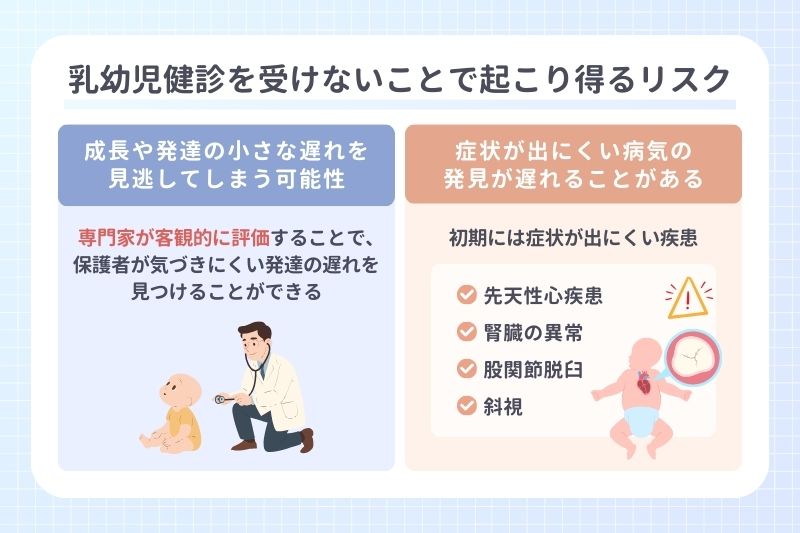 乳幼児健診を受けないことで起こり得るリスク