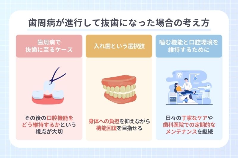 歯周病が進行して抜歯になった場合の考え方