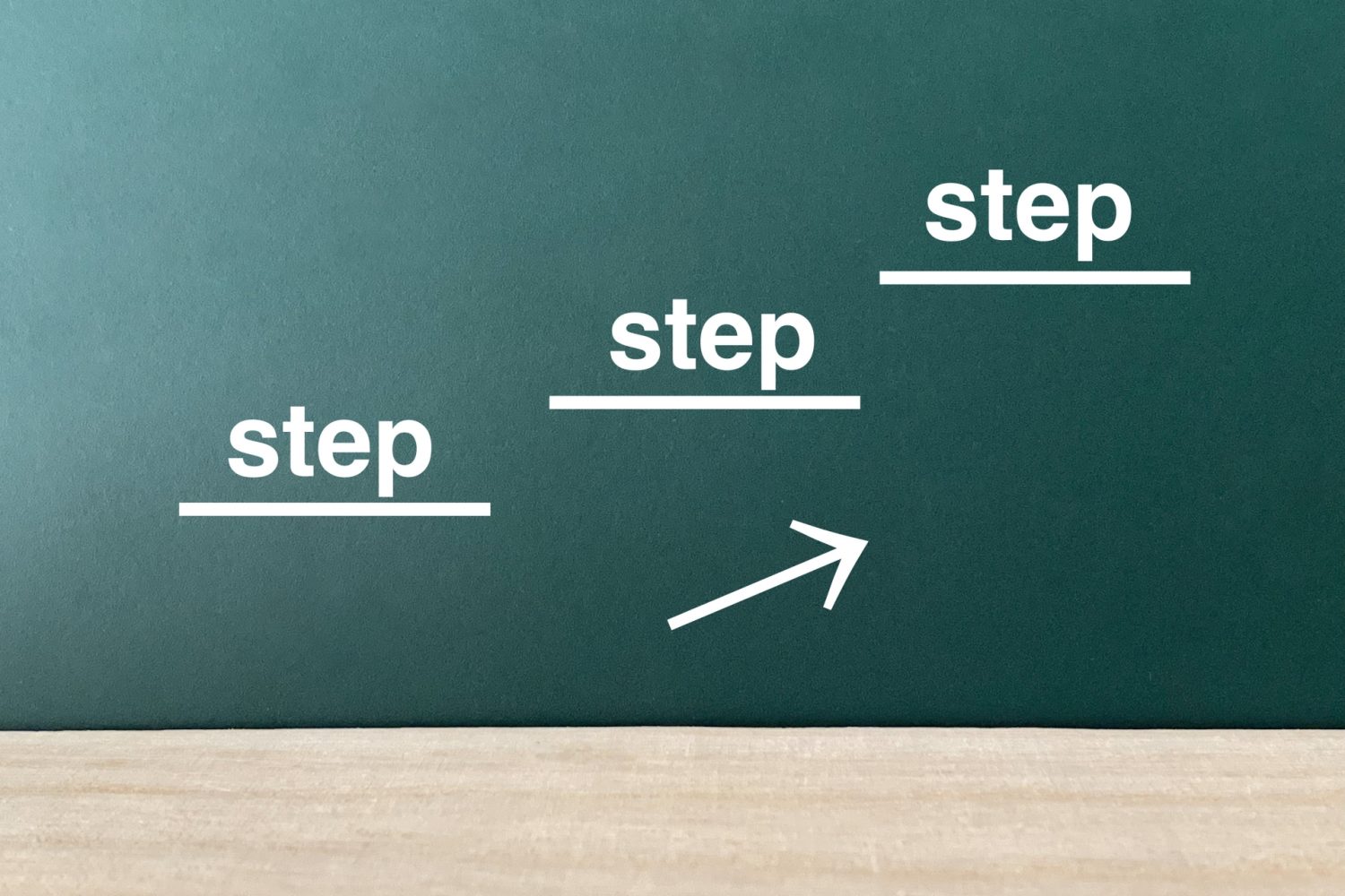 サージカルガイドを使用したインプラント治療の流れ