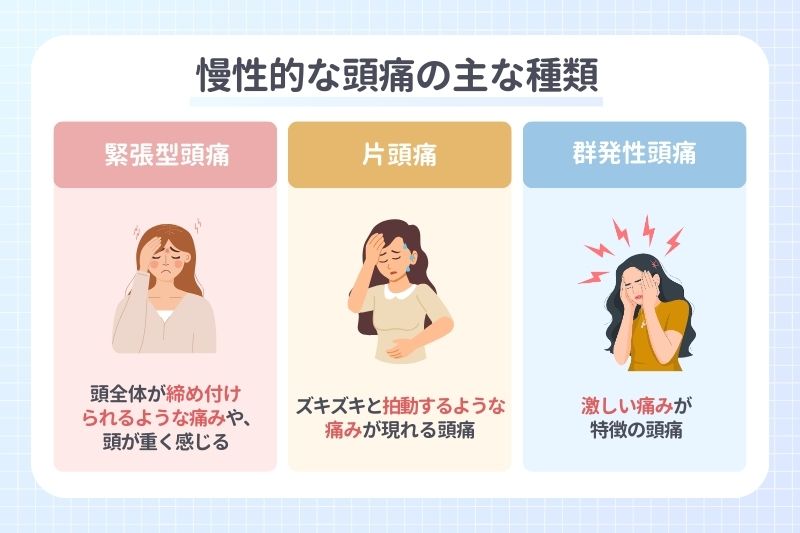 慢性的な頭痛の主な種類