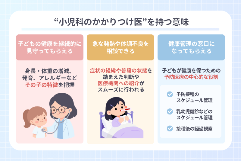 小児科の「かかりつけ医」とは？