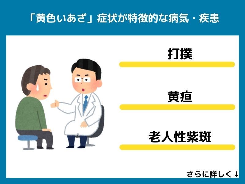 「黄色いあざ」症状が特徴的な病気・疾患