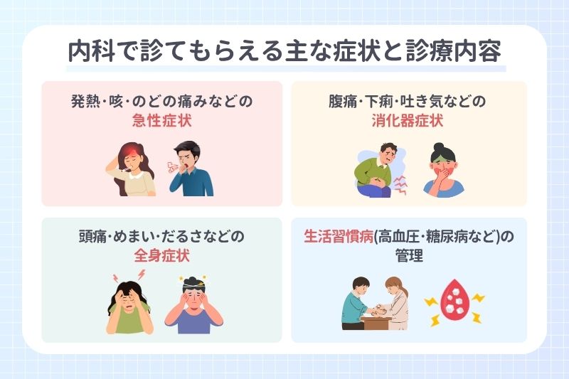 内科で診てもらえる主な症状と診療内容
