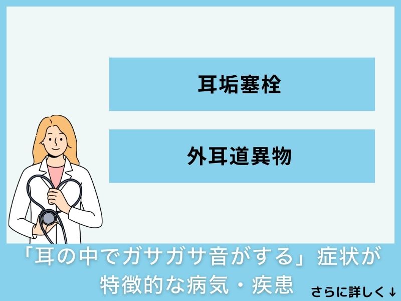 「耳の中でガサガサ音がする」症状が特徴的な病気・疾患