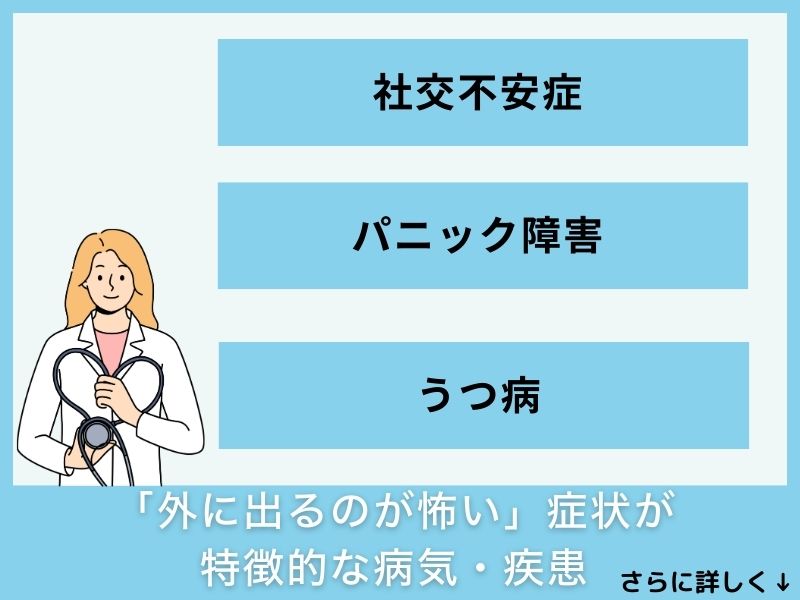 「外に出るのが怖い」症状が特徴的な病気・疾患