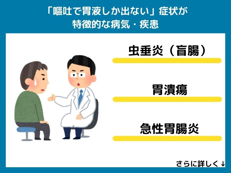 「嘔吐で胃液しか出ない」症状が特徴的な病気・疾患