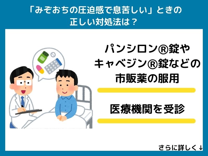 「みぞおちの圧迫感で息苦しい」ときの正しい対処法は？