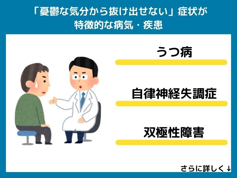「憂鬱な気分から抜け出せない」症状が特徴的な病気・疾患