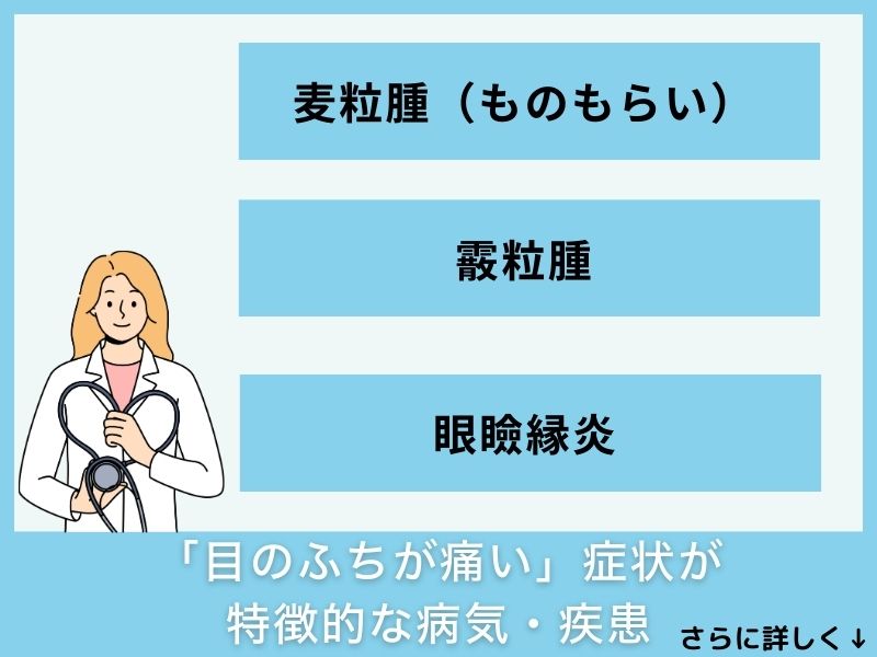 「目のふちが痛い」症状が特徴的な病気・疾患