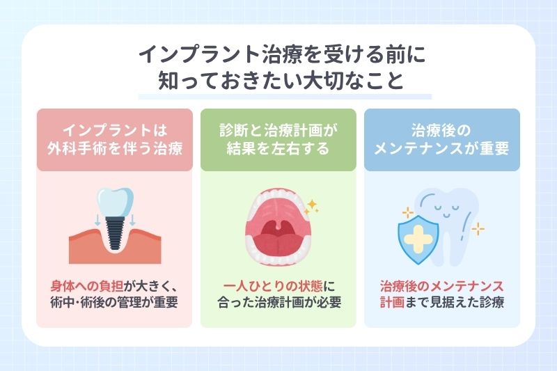 インプラント治療を受ける前に知っておきたい大切なこと