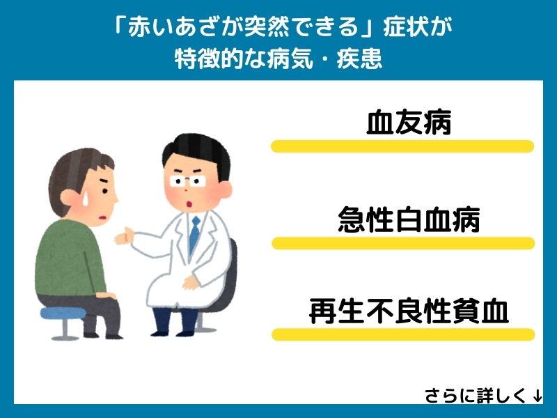 「赤いあざが突然できる」症状が特徴的な病気・疾患