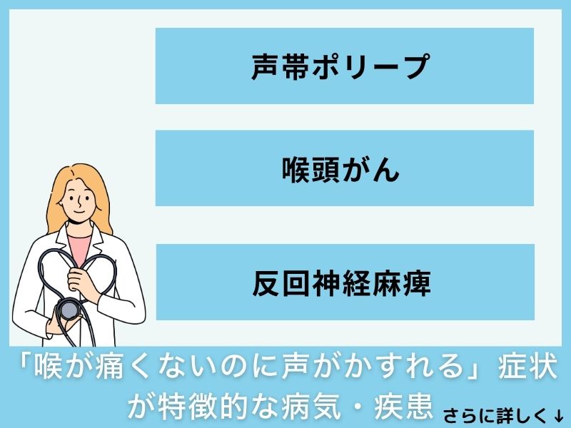「喉が痛くないのに声がかすれる」症状が特徴的な病気・疾患