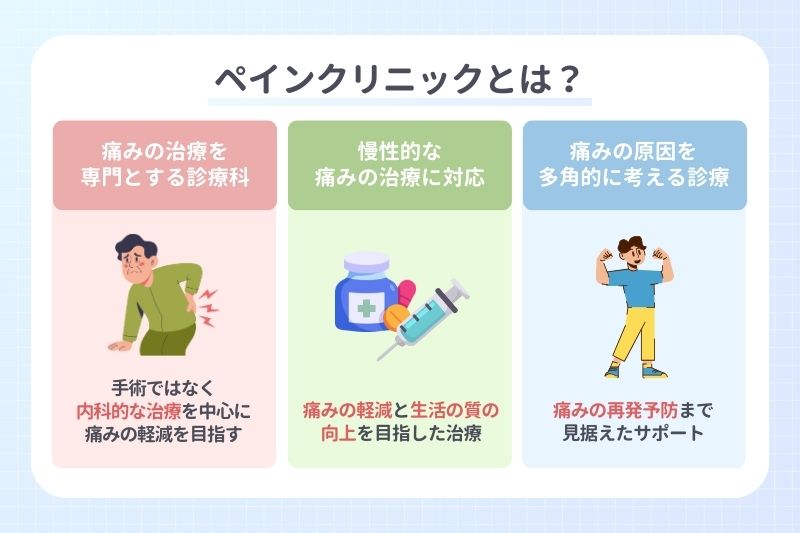 ペインクリニックとは？