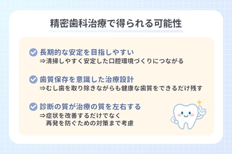 精密歯科治療で得られる可能性