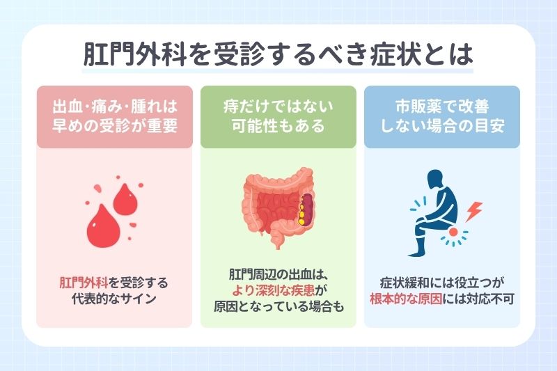 肛門外科を受診するべき症状とは