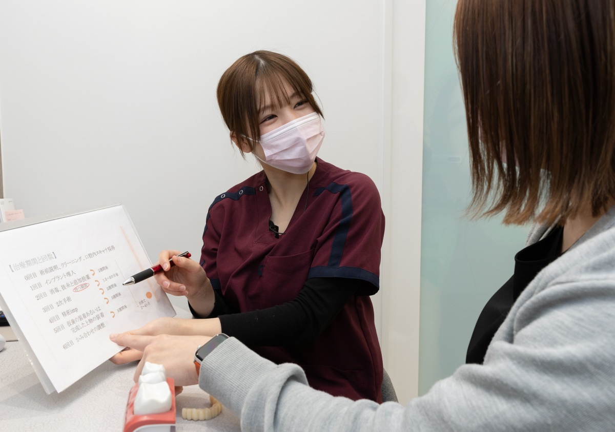 技術は安心のため。永続性を見据えたインハウスインプラントの可能性