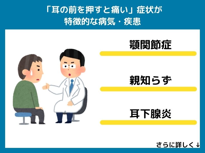 「耳の前を押すと痛い」症状が特徴的な病気・疾患