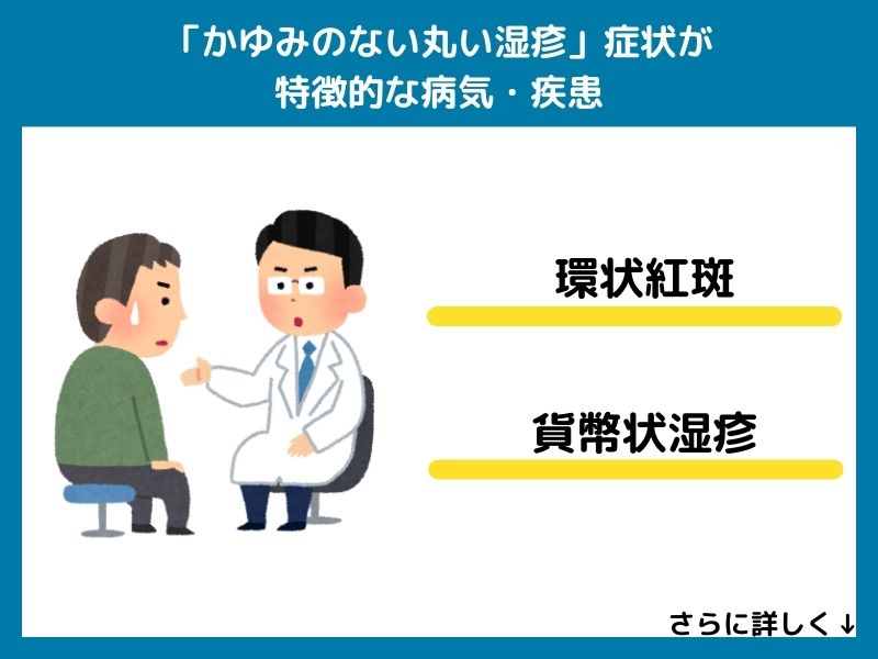 「かゆみのない丸い湿疹」症状が特徴的な病気・疾患