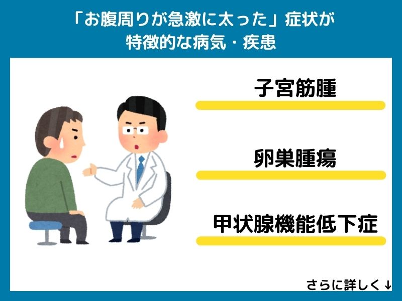 「お腹周りが急激に太った」症状が特徴的な病気・疾患