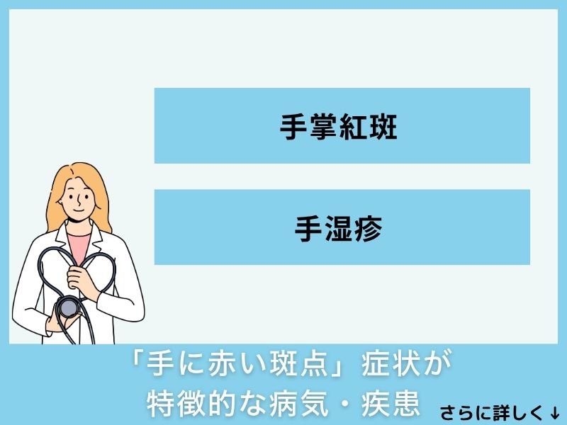 「手に赤い斑点」の症状が特徴的な病気・疾患