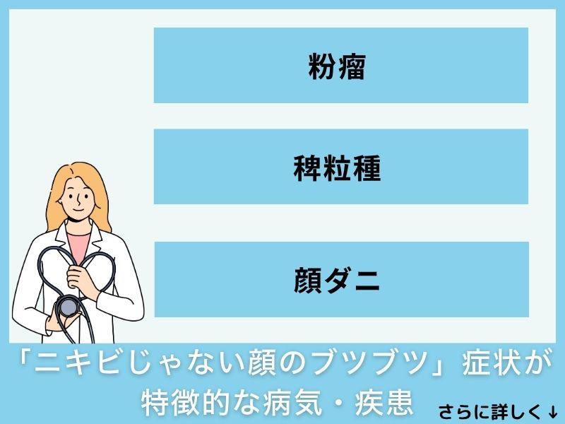 「ニキビじゃない顔のブツブツ」症状が特徴的な病気・疾患