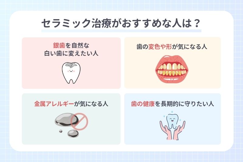 セラミック治療がおすすめな人は？
