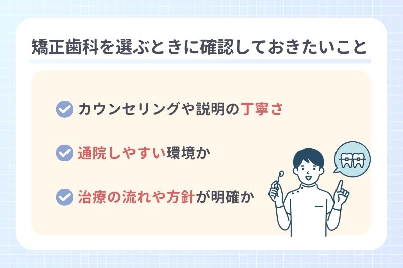 矯正歯科を選ぶときに確認しておきたいこと