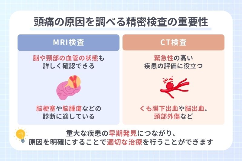 頭痛の原因を調べる精密検査の重要性
