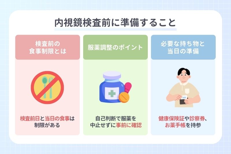 内視鏡検査前に準備すること