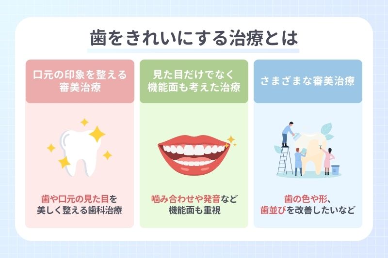 歯をきれいにする治療とは