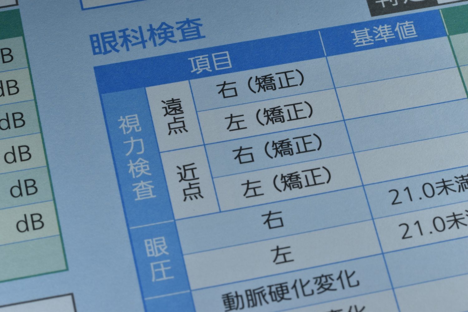 緑内障の9割が「正常眼圧」？ 1回きりの検査では不十分な理由