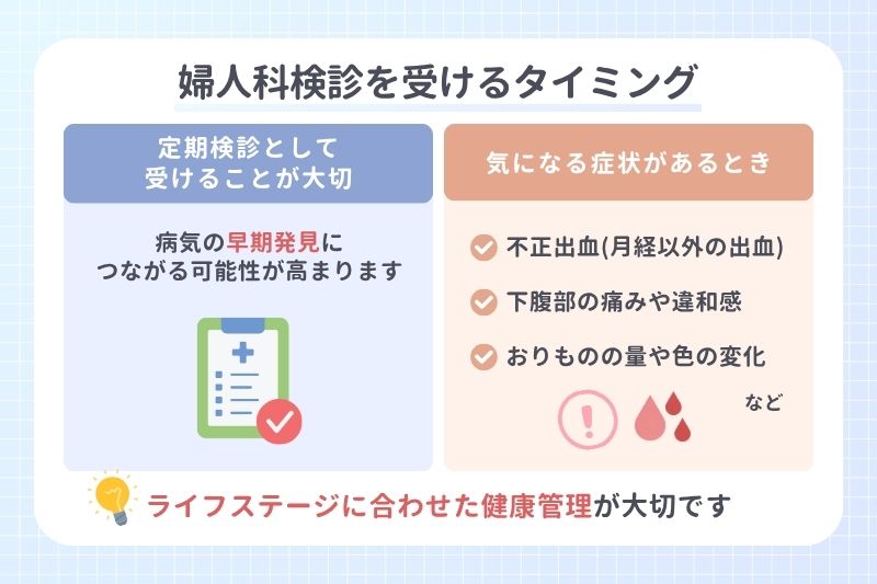 婦人科検診を受けるタイミング