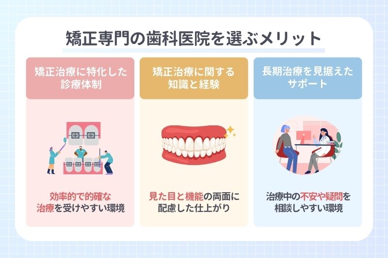 矯正専門の歯科医院を選ぶメリット