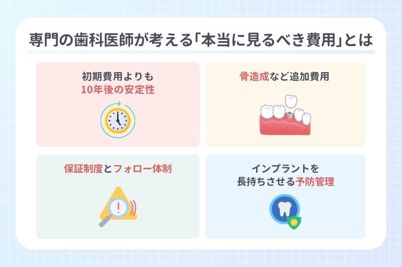 専門の歯科医師が考える｢本当に見るべき費用｣とは