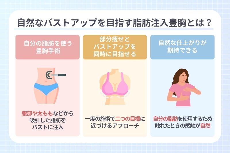 自然なバストアップを目指す脂肪注入豊胸とは？