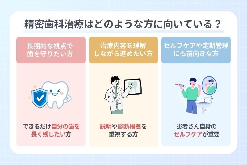 精密歯科治療はどのような方に向いている？