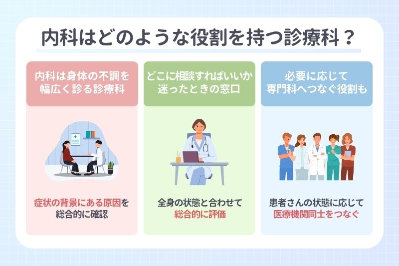 内科はどのような役割を持つ診療科?